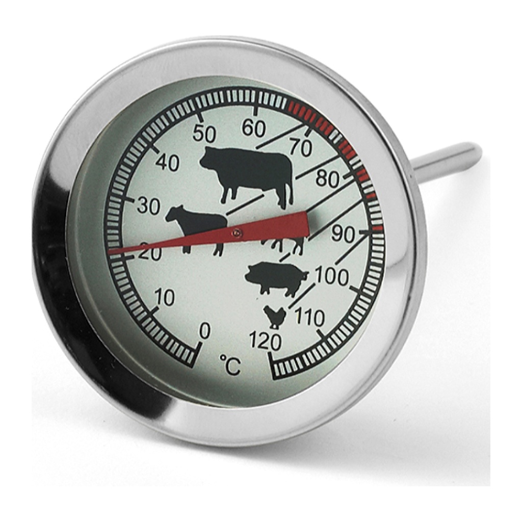 Stektermometer Funktion