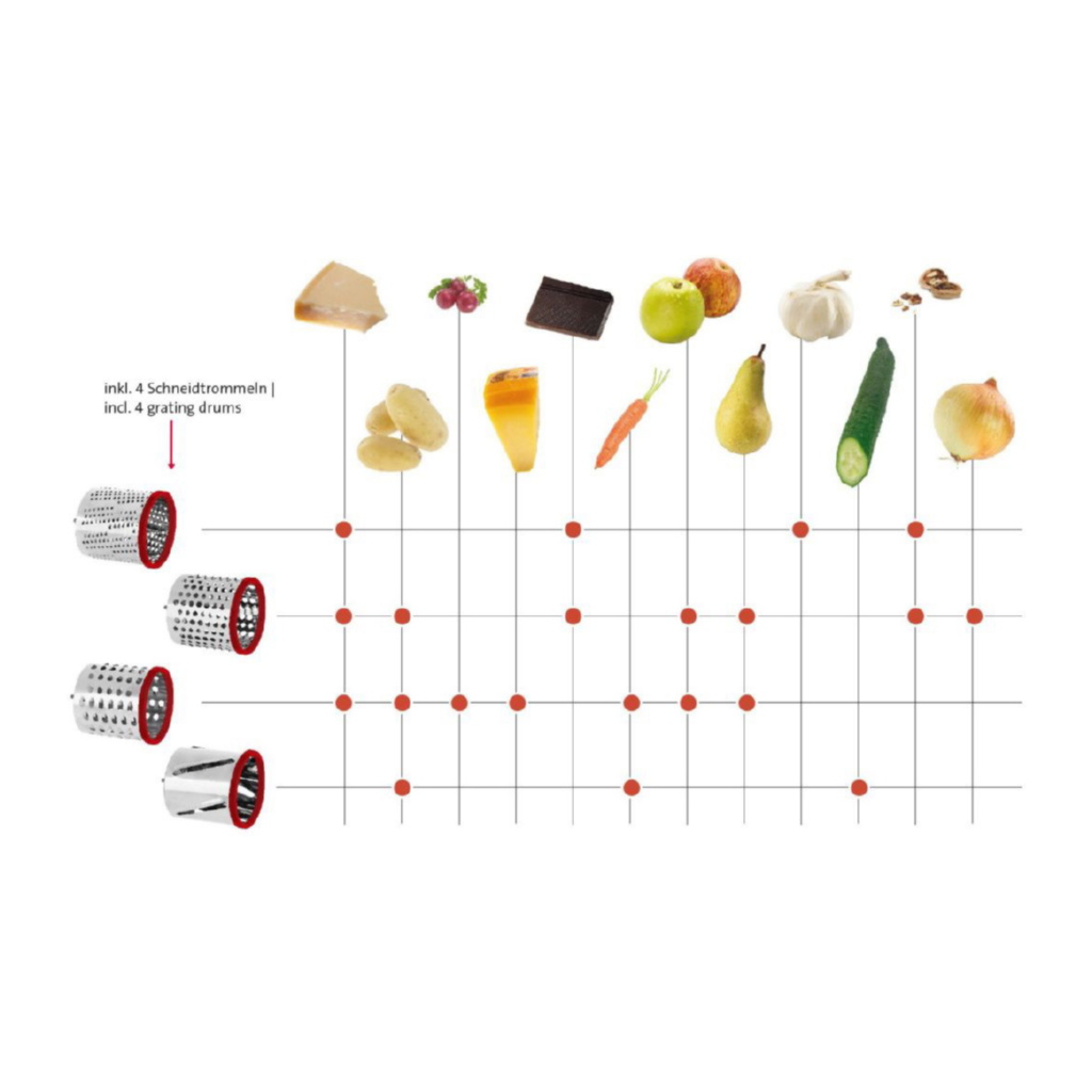 Grater w/4 drums - Bild 2